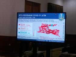 Kasus Corona Jatim Tembus 1.220, Wilayah Zona Merah Hampir Merata