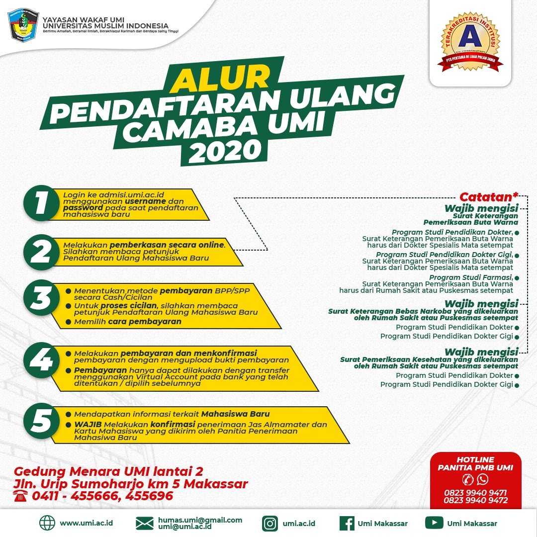 Daftar ulang UMI