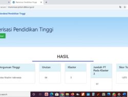 UMI Peringkat 64 Nasional, PTS Posisi Pertama Luar Pulau Jawa Dalam Klasterisasi Perguruan Tinggi
